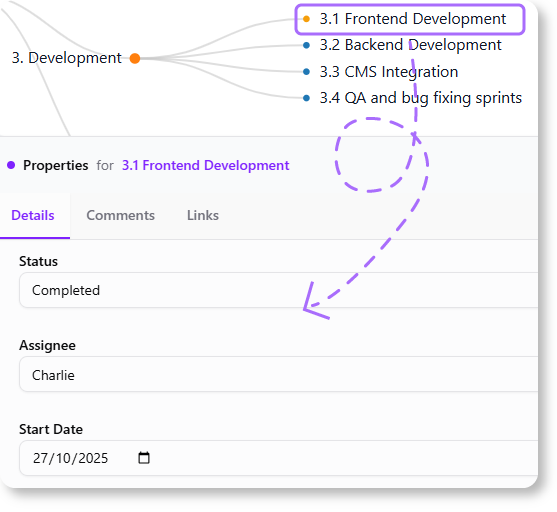 detailed properties of the items in the tree diagram