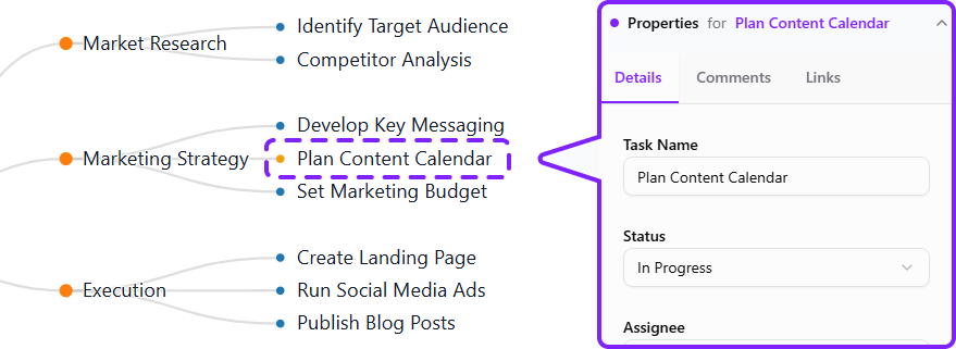 Edit the detailed properties to enrich the content of the tree diagram.