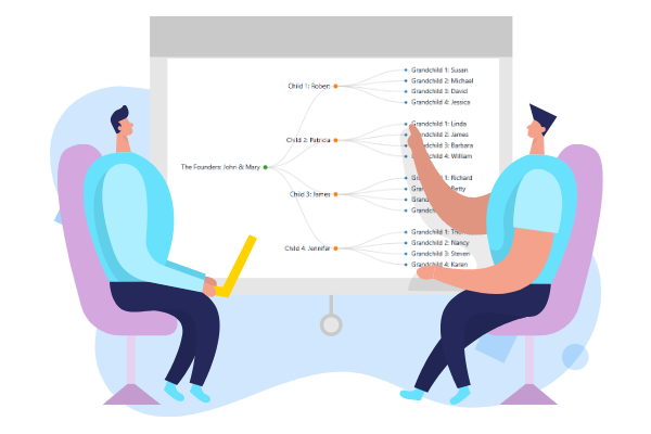 Tree diagrams help you break down ideas into structured layers. 