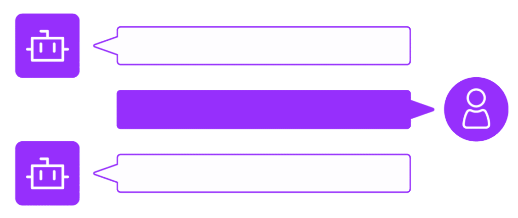 AI assistant help us to understand better about our diagram.