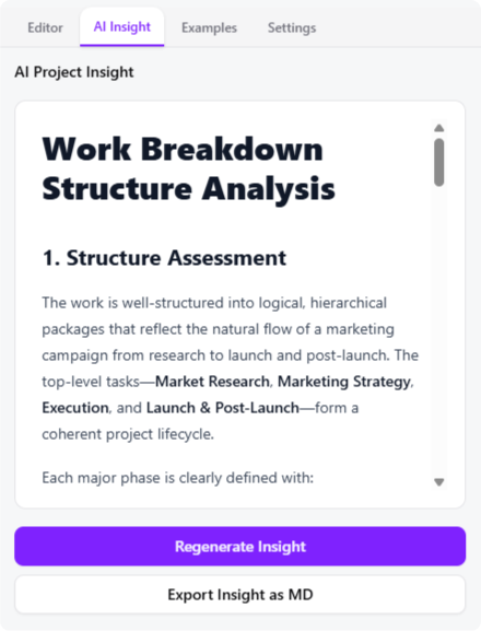 Prepare the AI insights for learning more from our diagram.