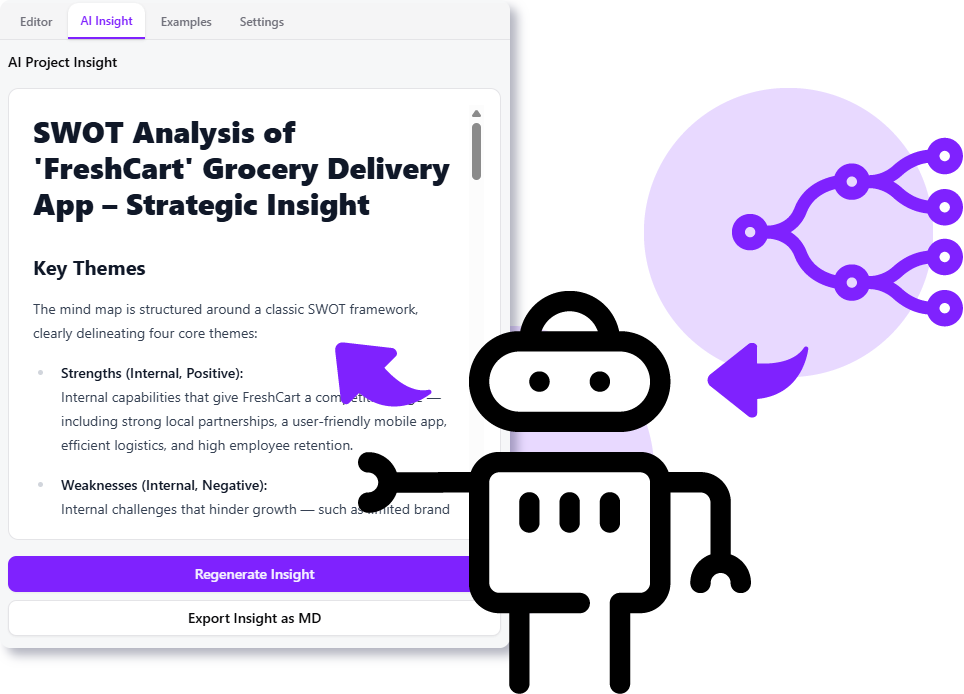 Detailed AI insights is provided in the tool for a complete result.