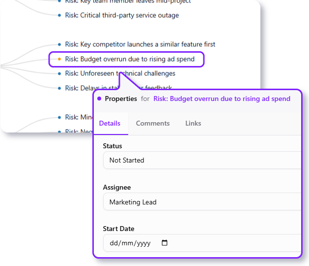 Prepare property for the children of the diagram to enrich the content.