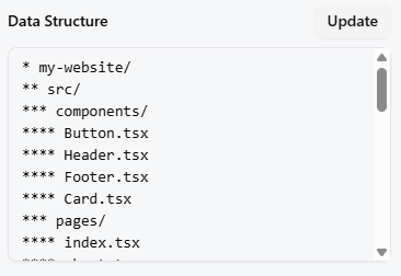 How the layer of data is shown in the text editor.