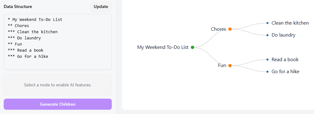 Create the tree diagram by editor, type the content and generate as diagram.