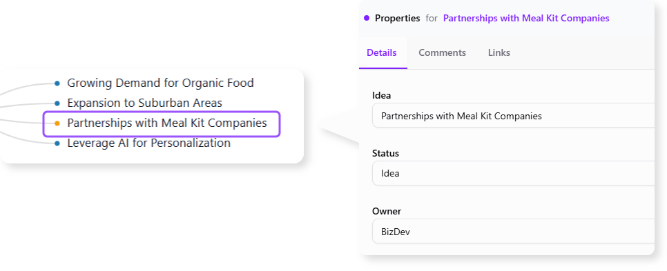 add the properties to enrich your content in the tree diagram
